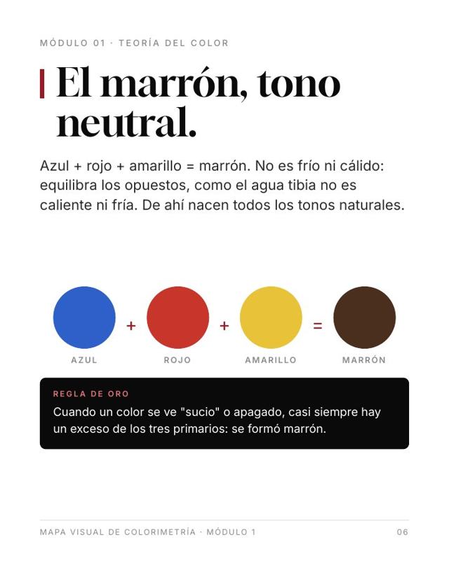 Lámina: el marrón, tono neutral
